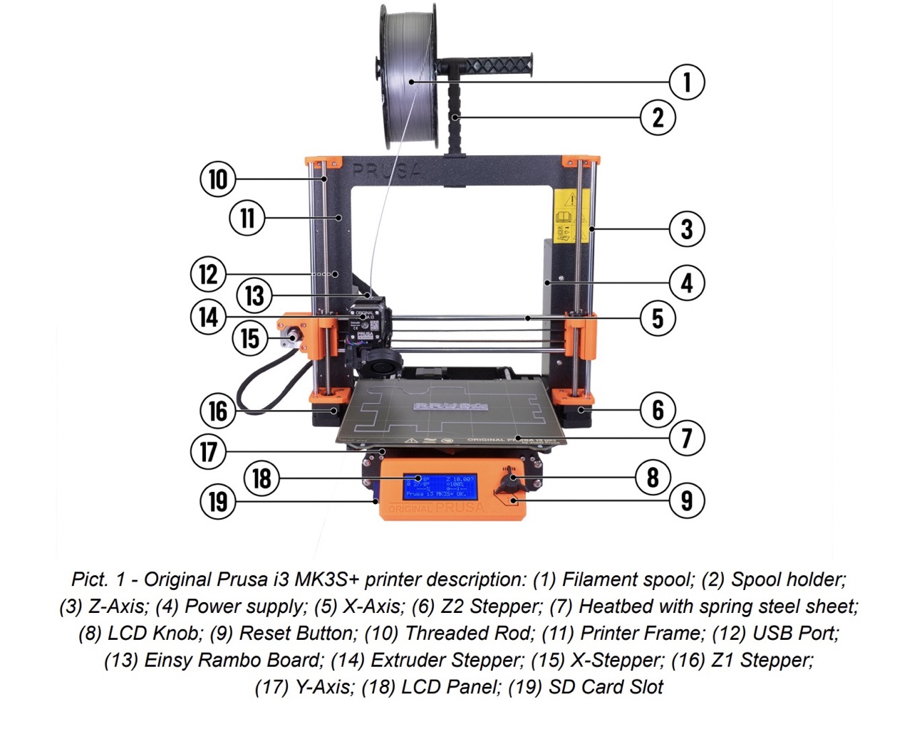 Original Prusa i3 MK3